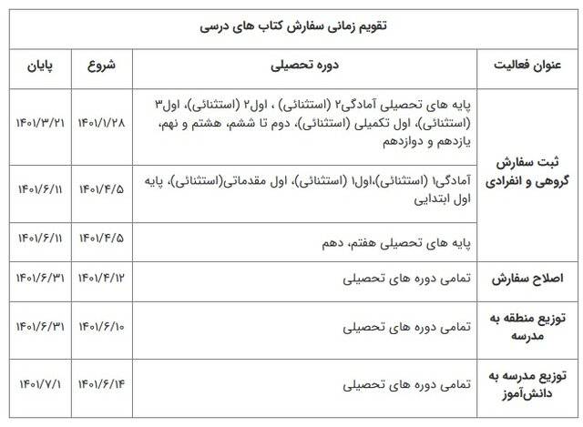 کتاب