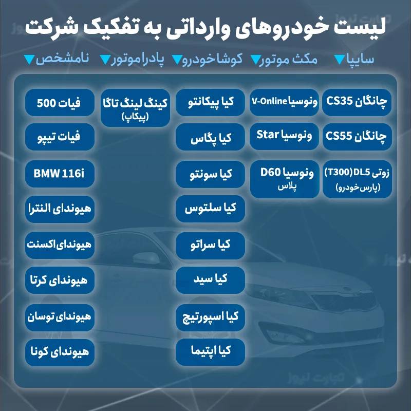 خودرو