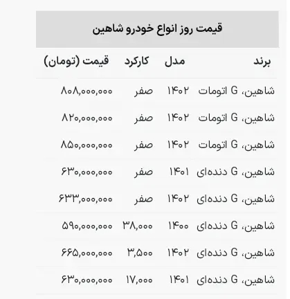 جدول