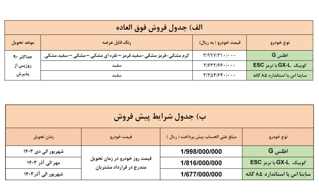 فروش فوق العاده