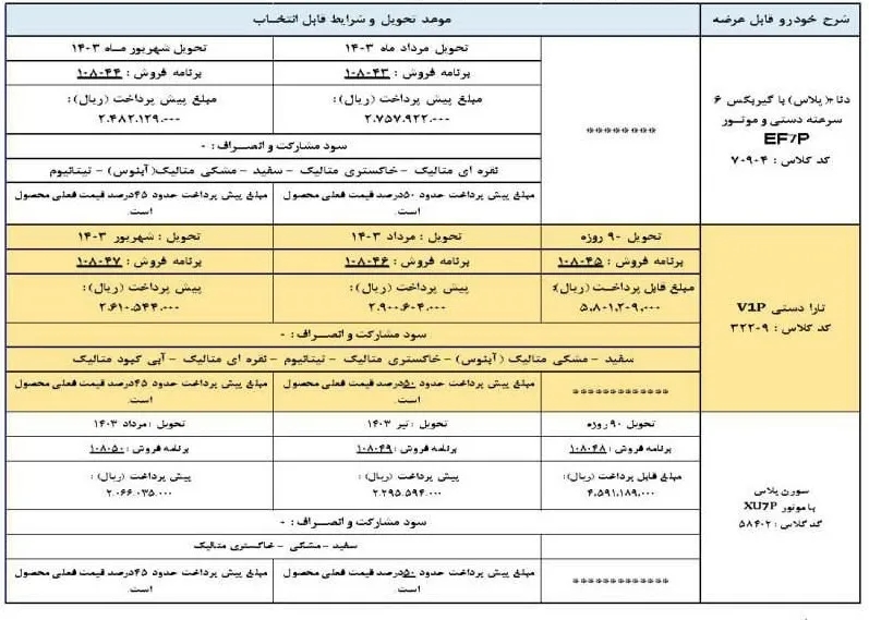 خودرو