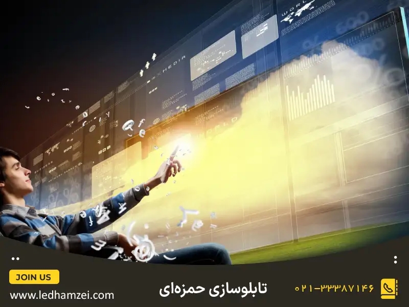 آشنایی با تلویزیون تعاملی و تاثیر آن بر تبلیغات